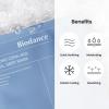 imageBIODANCE Best Mask Duo BioCollagen ampamp Hydro Ceranol Real Deep Mask