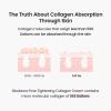 imageBIODANCE Collagen Trio BioCollagen Real Deep Mask ampamp Collagen Ampoule ampamp Collagen Cream