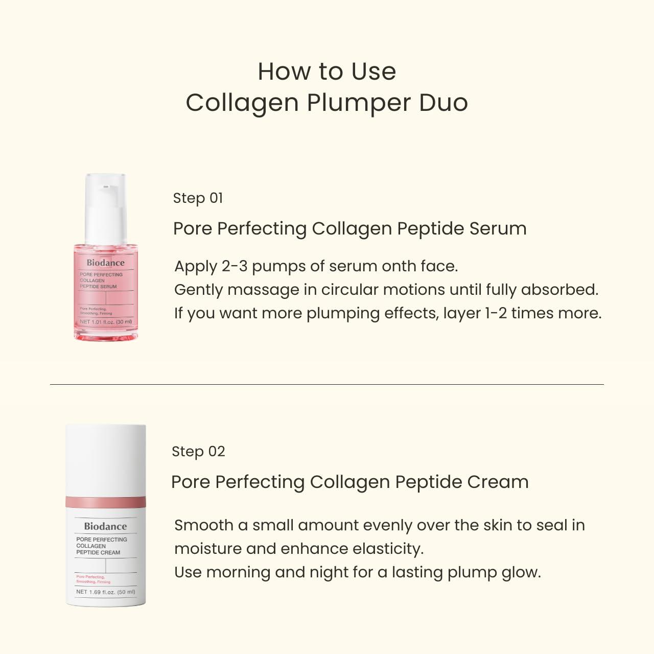 imageBIODANCE Collagen Plumper Duo Pore Perfecting Collagen Peptide Serum ampamp Facial Moisturizer Korean Skincare Set for Plumping Glass Skin Christmas Gift Stocking Stuffers